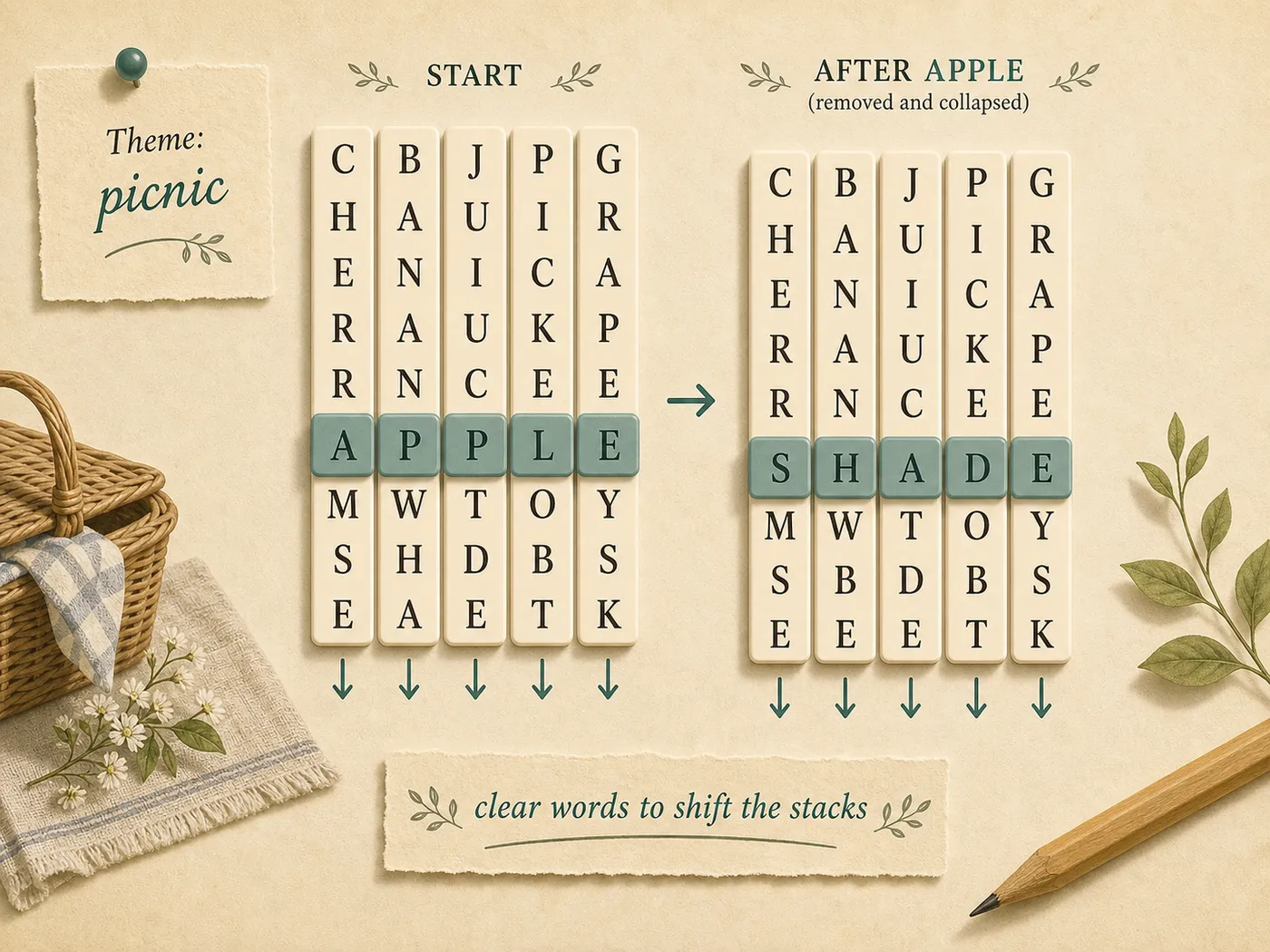 Editorial illustration of stacked letters shifting after a word is found.